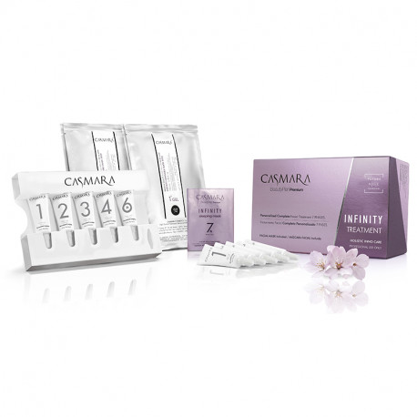 KEZELÉS PROFESSZIONÁLIS INFINITY